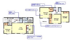 佐波郡玉村町大字板井