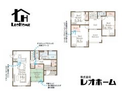 前橋市富士見町小沢