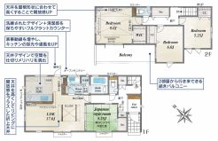 高崎市八千代町１丁目