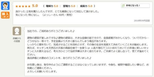 お客様写真 Vol.55